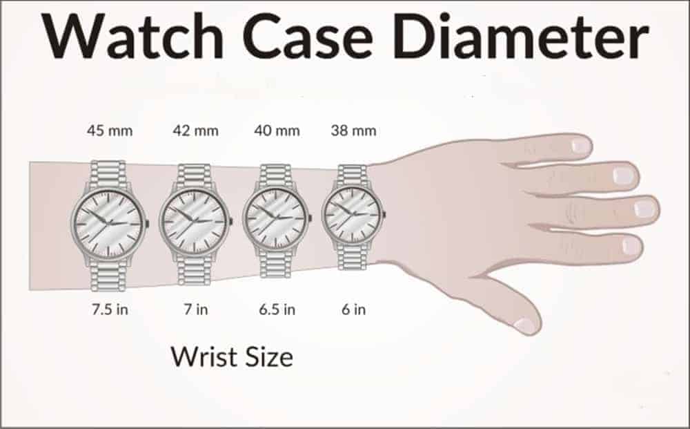 how-do-i-know-my-watch-band-size-4_副本 how-do-i-know-my-watch-band-size-4_副本